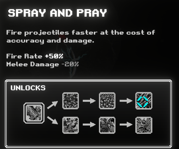 Spray and Pray Disfigure Wiki Fandom