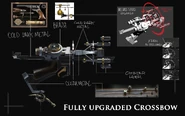 Concept art of the crossbow.