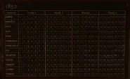 Calendar Dishonored Wiki Fandom