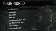 The mission stats screen, listing overall chaos.