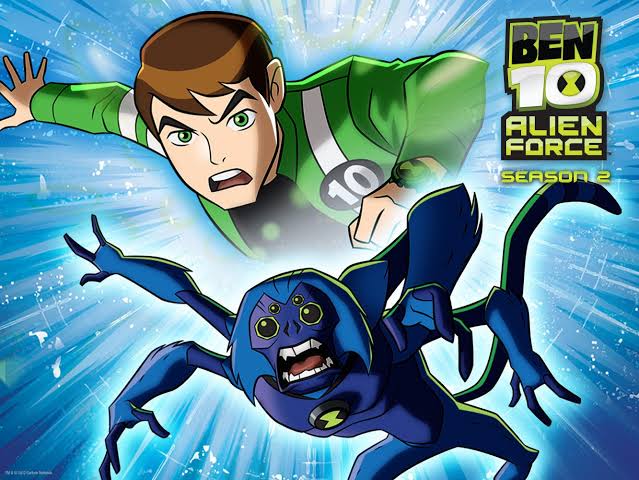 Your Favorite Characters Ballin' on X: Goop (Ben 10: Alien Force)   / X