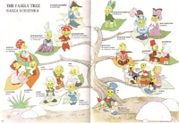 Jiminy's family tree