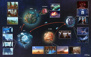 Jenny-harder-emp-planets-overview-jenny