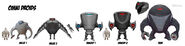Omnidroid Concept