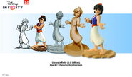 Aladdin's character development.