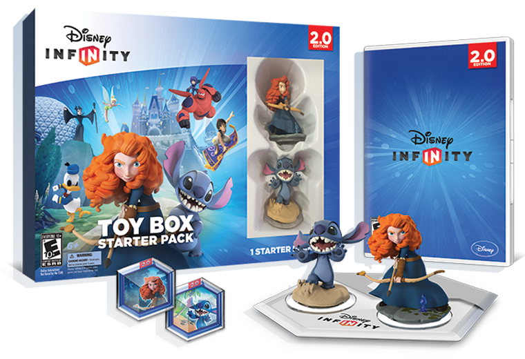 Toy Box Starter Pack Disney Infinity Wiki Fandom 1245