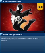 Character overview as seen in 3.0