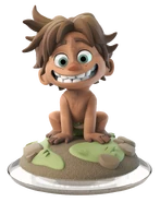 Spot Figure.png (443 KB) character figure