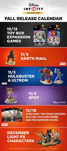 Disney Infinity: 3.0 Edition, Disney Infinity Wiki