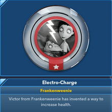 Electro Charge Disney Infinity Wiki Fandom Electric charge is a fundamental, conserved property of some subatomic particles, such as electrons and protons. electro charge disney infinity wiki