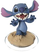Stitch's figure