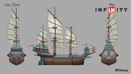 Ship ShenZhou concept