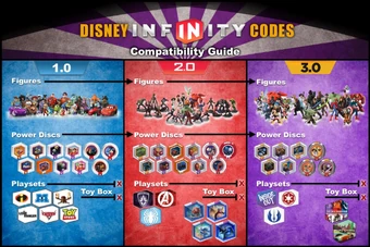 disney infinity worlds