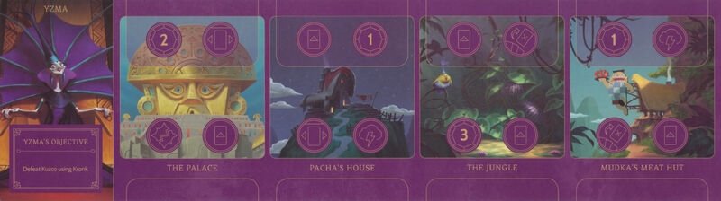 Yzma's Realm.