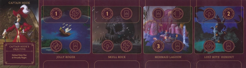 Captain Hook's Realm.