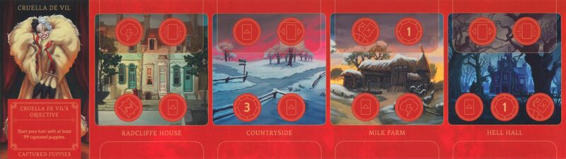 Cruella De Vil's Realm.
