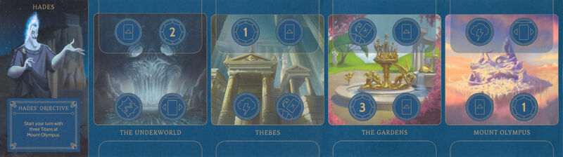 Hades' Realm.