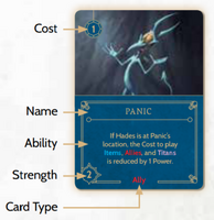 A diagram of  card properties.