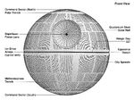 Death Star Diagram