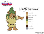 Gruffi guide