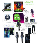 Gamora Avatar Concept Art