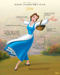 Style anatomyofadisneycharacterstyle belle