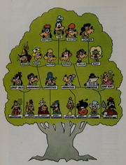 Goofy tree