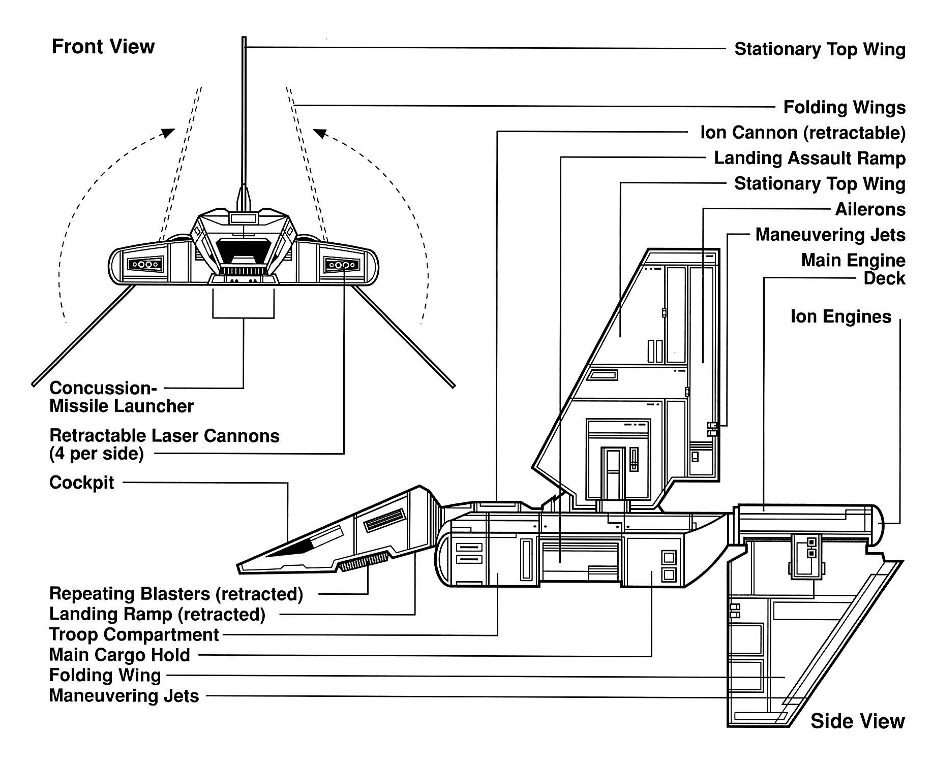 Imperial Landing Craft Disney Wiki Fandom