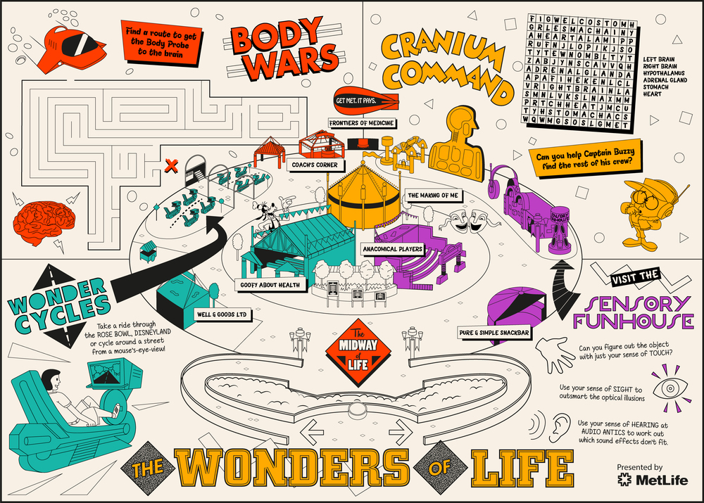 Wonders of Life | Disney Wiki | Fandom