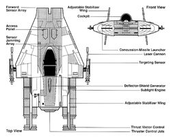 A-Wing Schematics