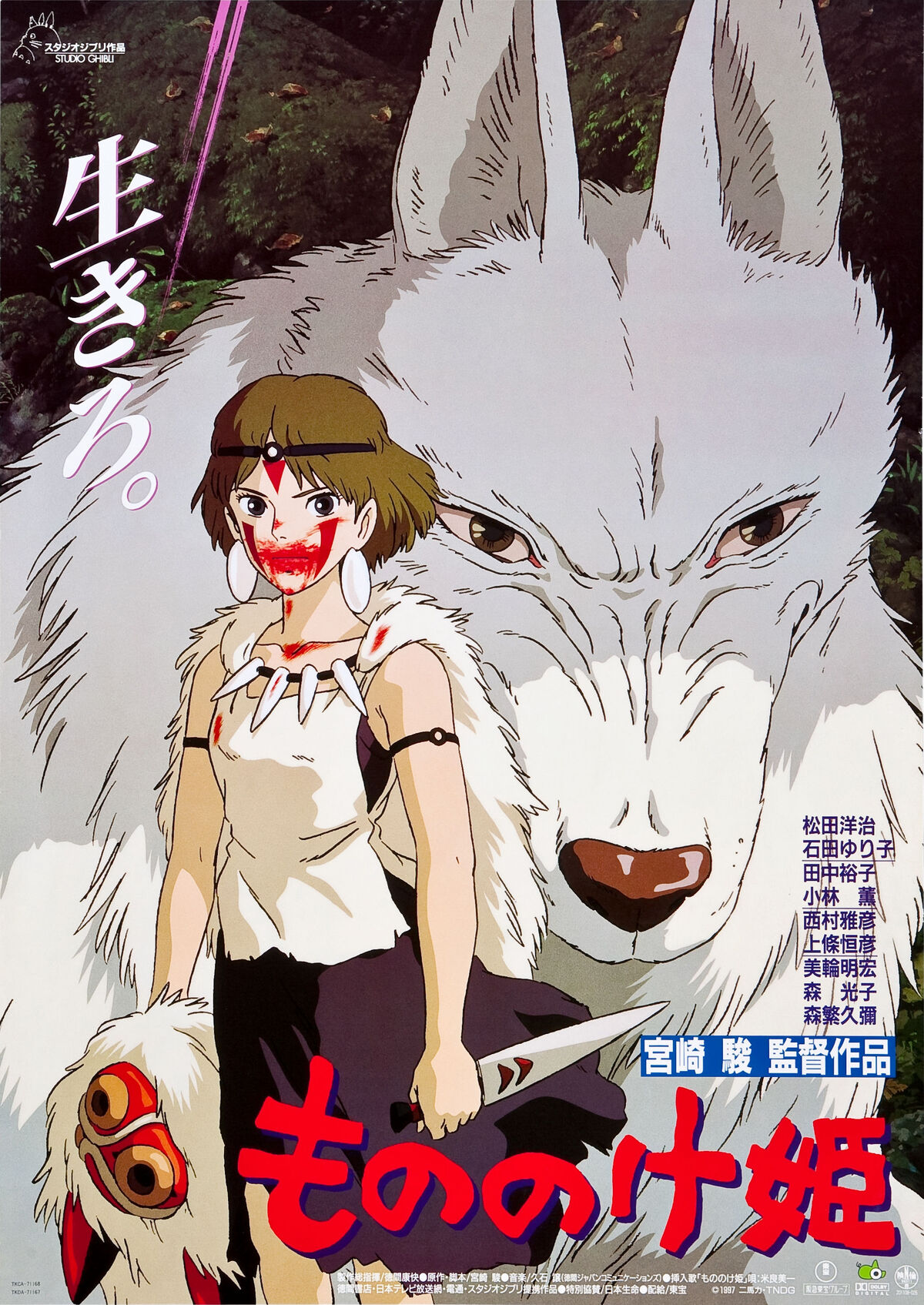 JERZEESアニメPrincess Mononoke もののけ姫ビンテージ