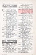 Tv forecast 12-23-1950 pg 9 640