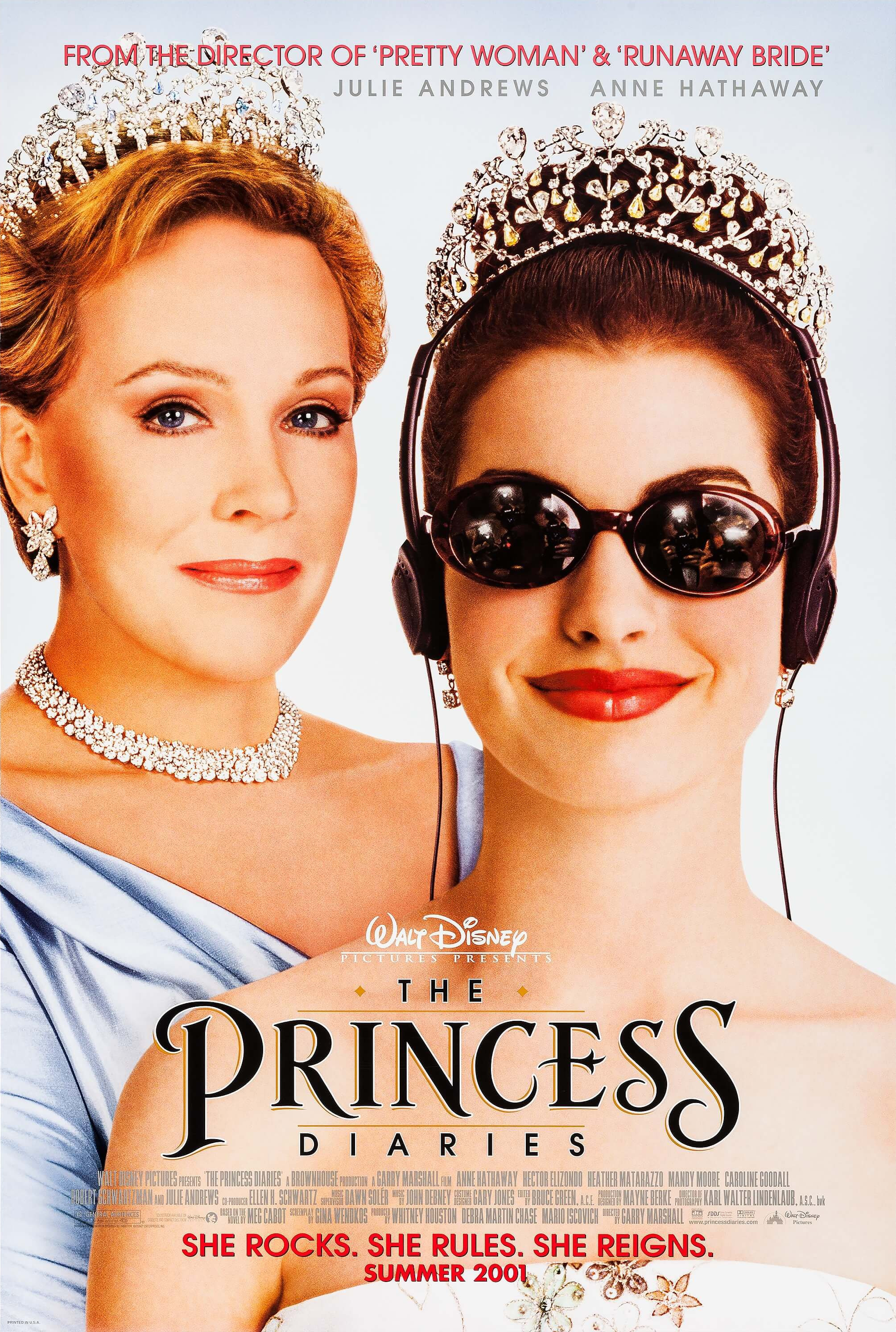 Princess Protection Program - Wikipedia