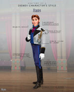 Style anatomyofadisneycharacterstyle hans