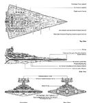 Imperial Star Destroyer schematics