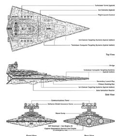 Imperial Star Destroyer schematics