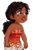 DHBM Simea