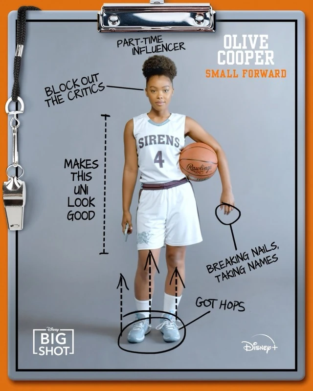 Olive Cooper