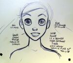 Ariel model sheet by Glen Keane.