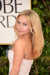 Hayden Panettiere arrives at the 70th annual Golden Globes in January 2013.