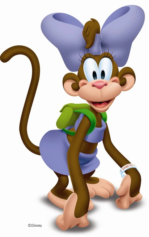 Coco the Coconutty Monkey