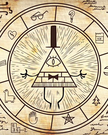 Zodiac Disney Wiki Fandom