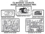 Concept Images for; Roger & Anita's House in; "Animated" "101 Dalmatians"?