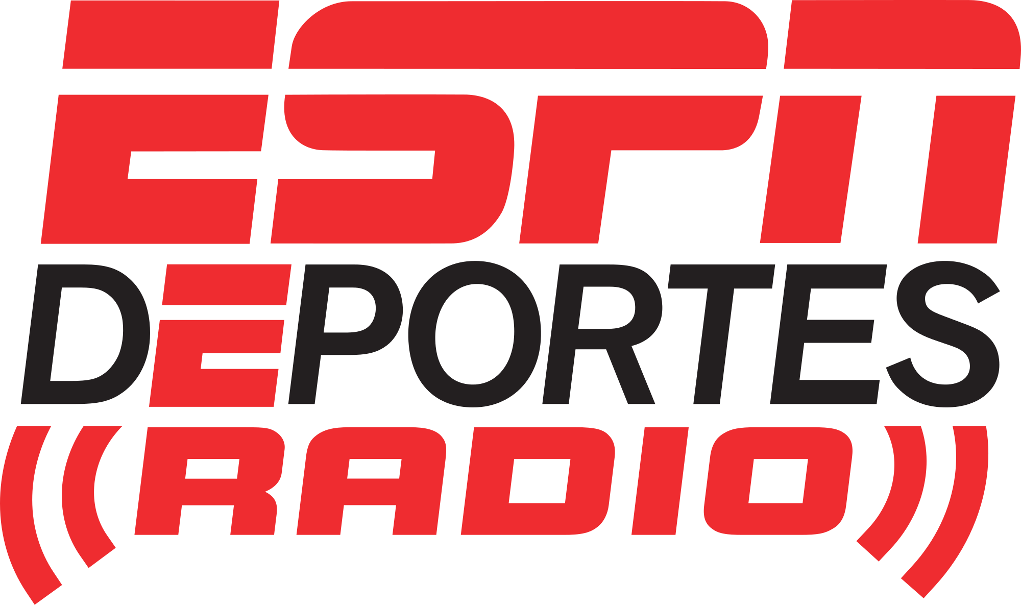 Blog de Guillermo Celis - ESPN Deportes