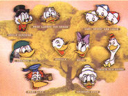 'Donald Duck Family Tree Pin Set' (2000s).