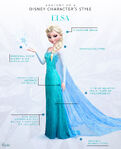 Style anatomyofadisneycharacterstyle elsa1