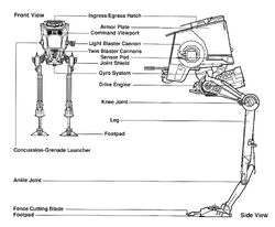 AT-ST 2