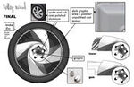 Final wheel design