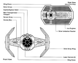 Darth Vader's TIE Fighter Schematics