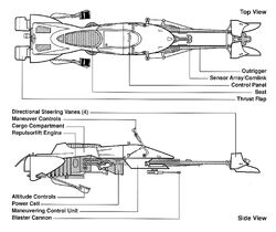 74-Z Speederbike schematics